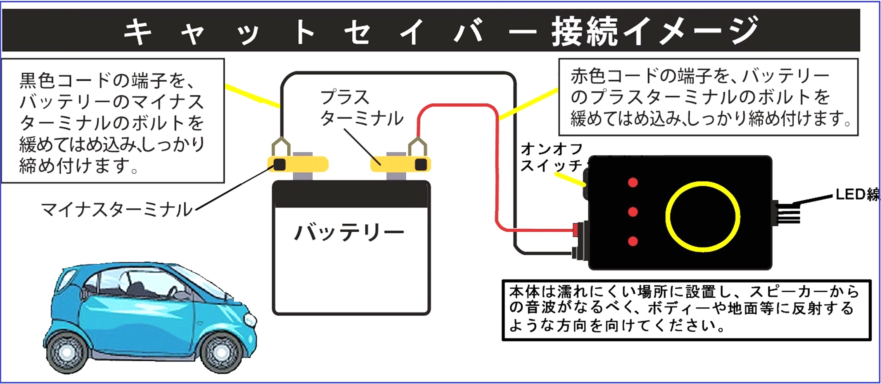 電子式猫よけ装置 12v車用 車 猫来ない エンジンルーム猫 車の下 超音波 フラッシュ 猫害 糞害 野良猫 対策 駆除 ネズミ サル 猿 果樹園 自動車 ネコ おしっこ 毛玉 ひっかきキズ 爪 足跡 カー用品通販のto Fit ツーフィット