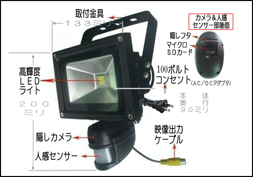 ライト付きカメラ